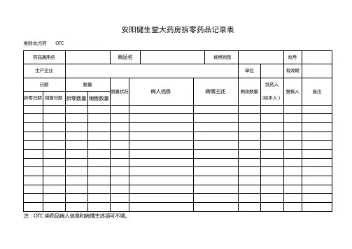 药店拆零药品记录表