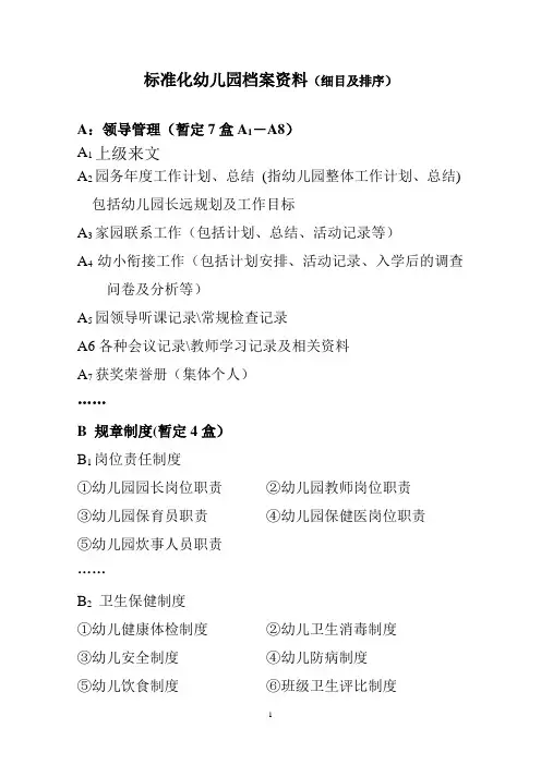 精品标准化幼儿园档案资料(细目及排序)