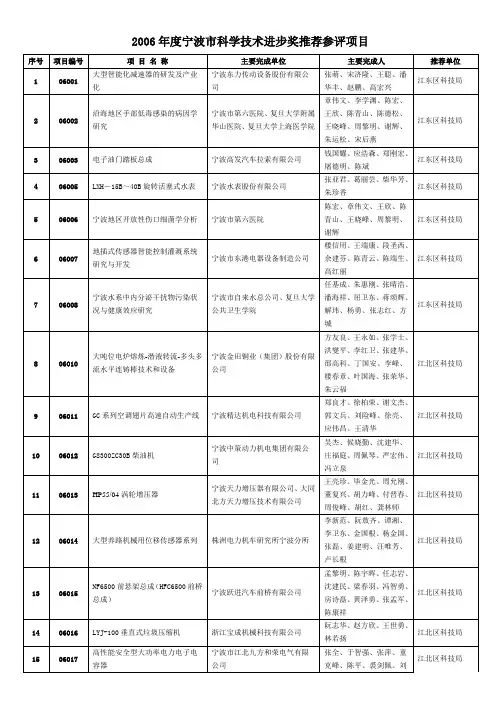 2006年度宁波市科学技术进步奖推荐参评项目