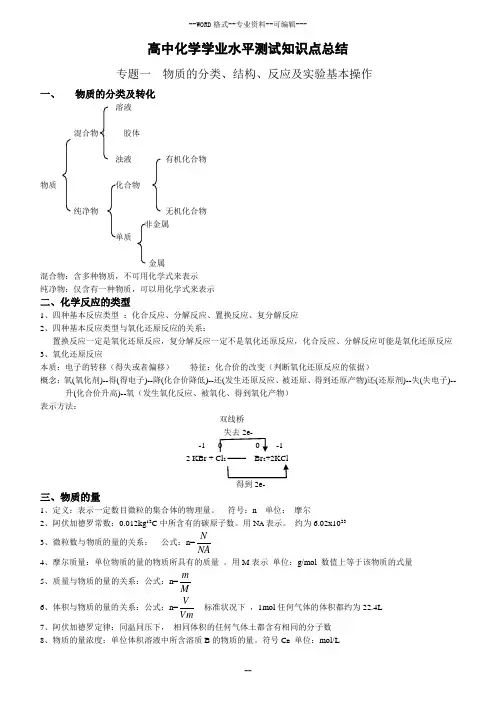 高中化学学业水平测试知识点总结(完整版)-(30779)