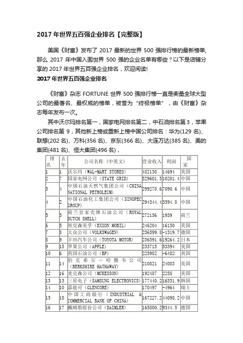 2017年世界五百强企业排名【完整版】