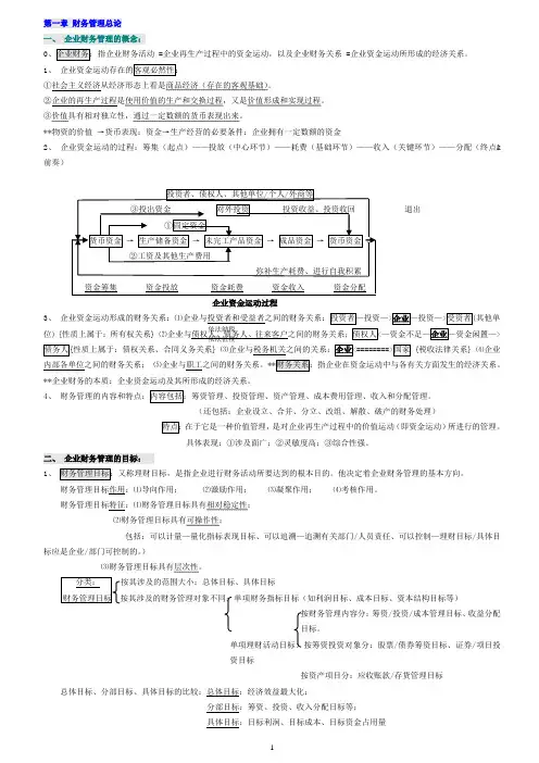 自考00067财务管理学笔记(强烈推荐)