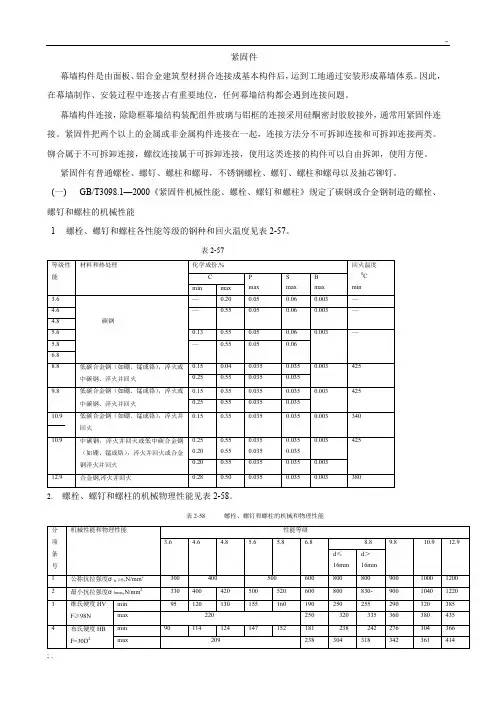 螺栓紧固件材料性能表