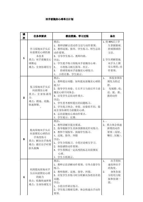 双手前抛实心球单元计划