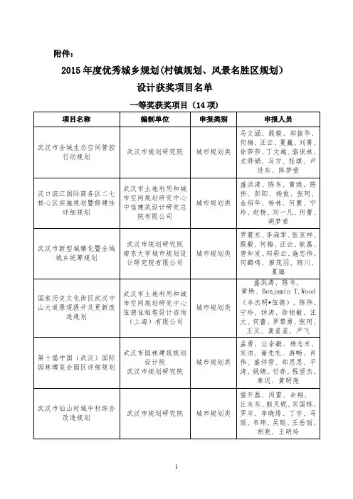 武汉城规划协会【范本模板】