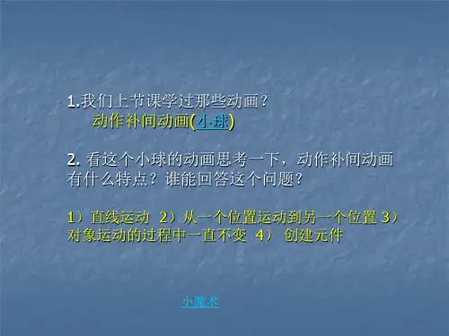 形状补间动画