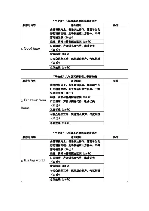 英语歌唱大赛评分表