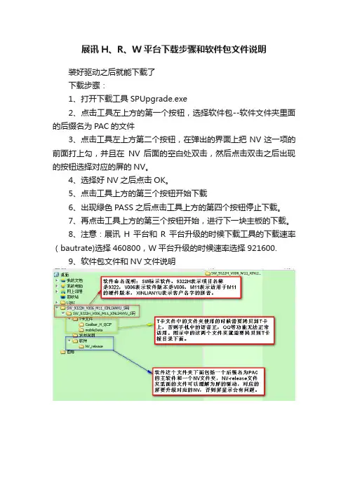 展讯H、R、W平台下载步骤和软件包文件说明