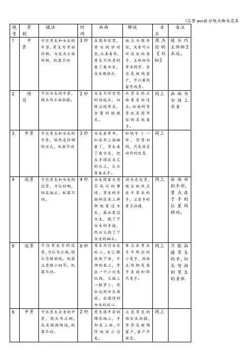 (完整word)分镜头脚本范本