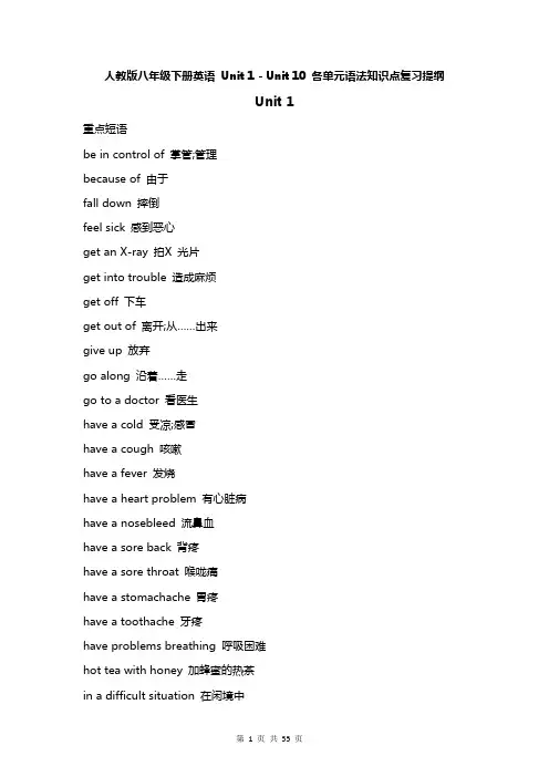 人教版八年级下册英语 Unit 1-Unit 10 各单元语法知识点复习提纲(全面!)