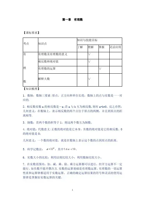 人教版七年级上册数学单元测试题及答案