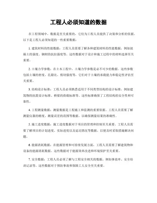 工程人必须知道的数据