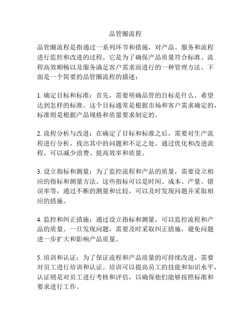品管圈流程