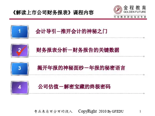 上市公司财务报表分析-财务分析课程(PPT 120页)