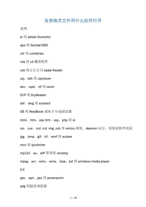 各类格式文件用什么软件打开