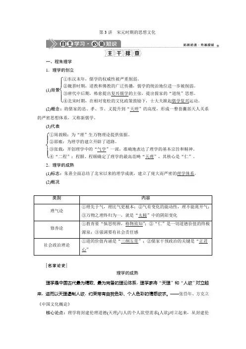 第3讲 宋元时期的思想文化