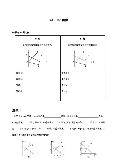 s-t图像与v-t图像的区别