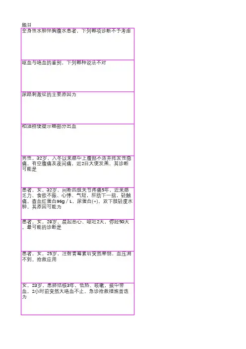 中级职称考题及答案解析内分泌