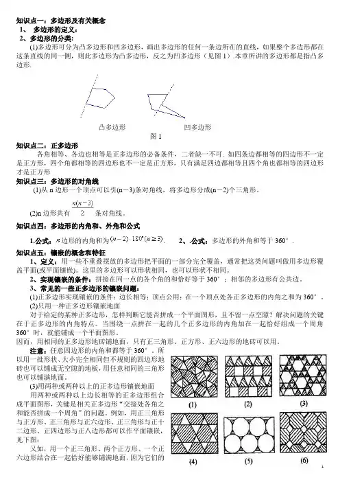 多边形