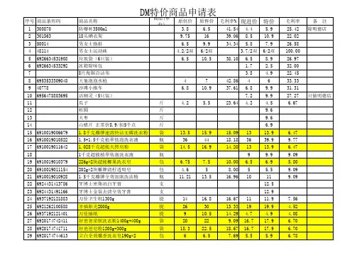 DM特价商品申请表(特价)