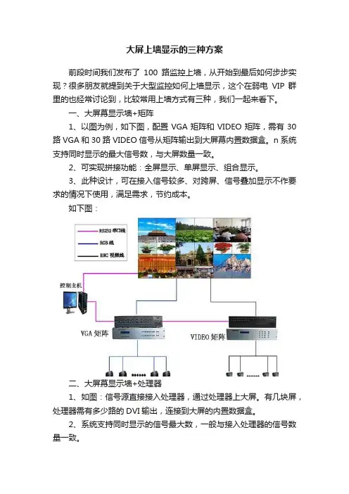 大屏上墙显示的三种方案