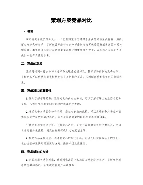 策划方案竞品对比