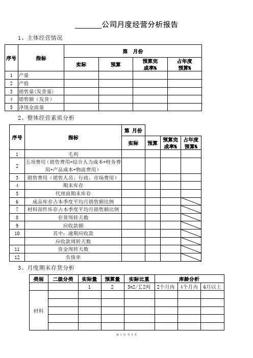 公司季度(月度)经营分析报告刘迎