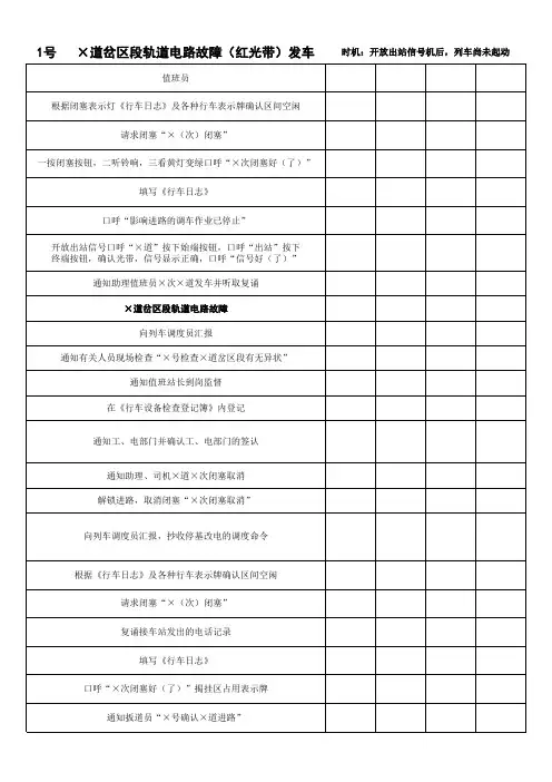 道岔区段轨道电路故障(红光带)发车1