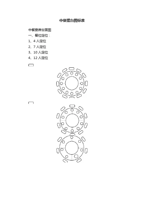 中餐摆台图标准