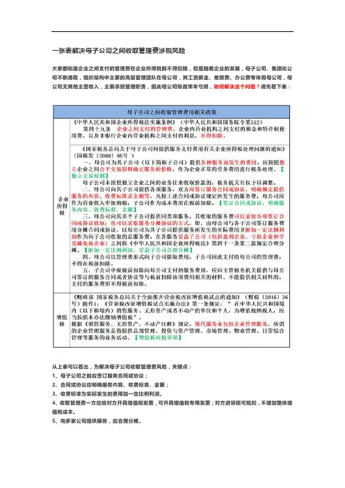 一张表解决母子公司之间收取管理费涉税风险