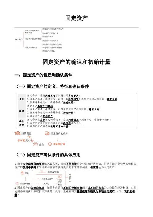 03 固定资产笔记大全