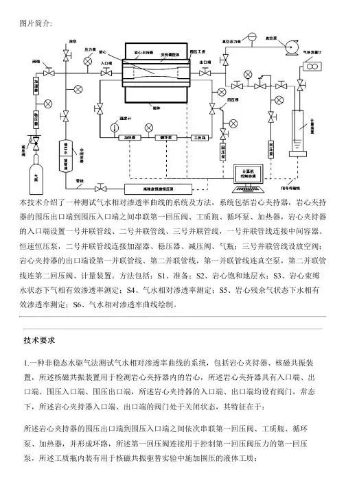 测试气水相对渗透率曲线的系统及方法与制作流程