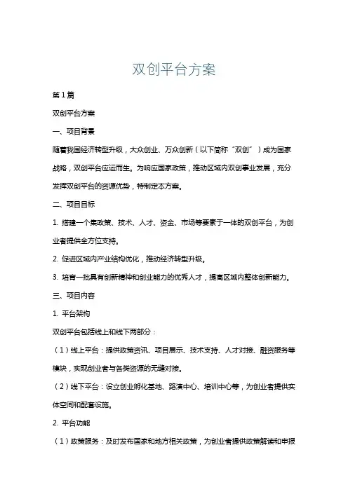 双创平台方案