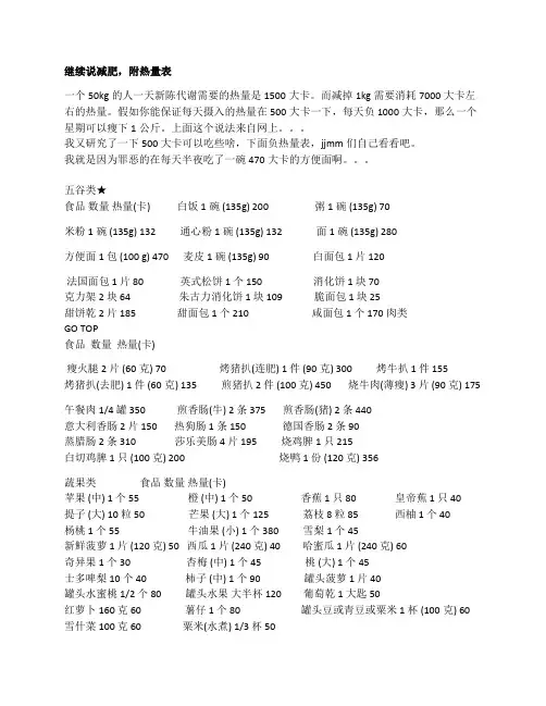 减肥,附热量表