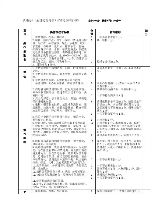 洗胃技术操作