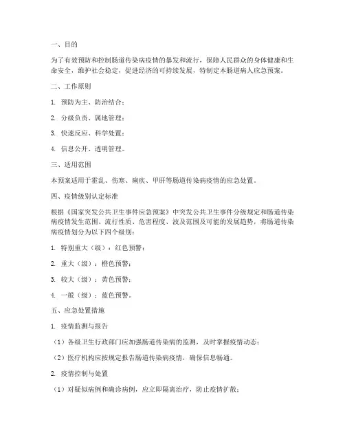 肠道病人应急预案