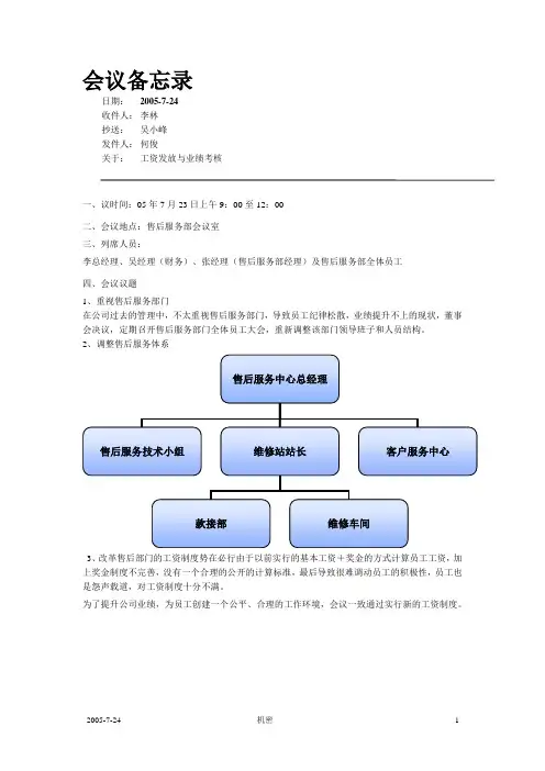 会议备忘录模板