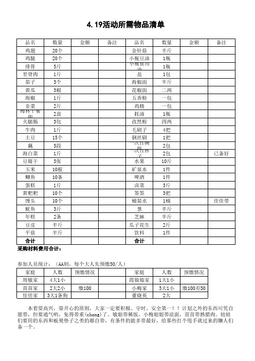 烧烤活动清单清单