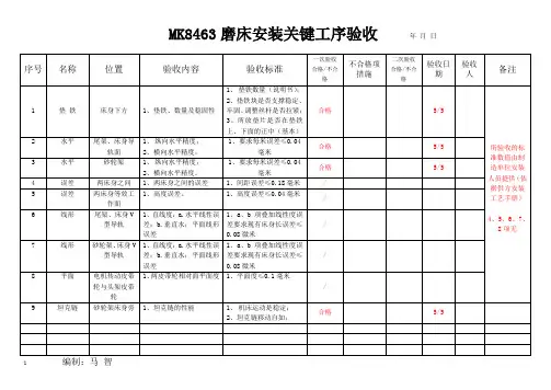 数控外圆磨床(MK8410)安装、调试、磨削效率验收