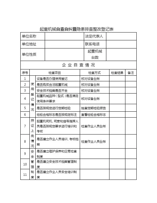 起重机械检查记录表