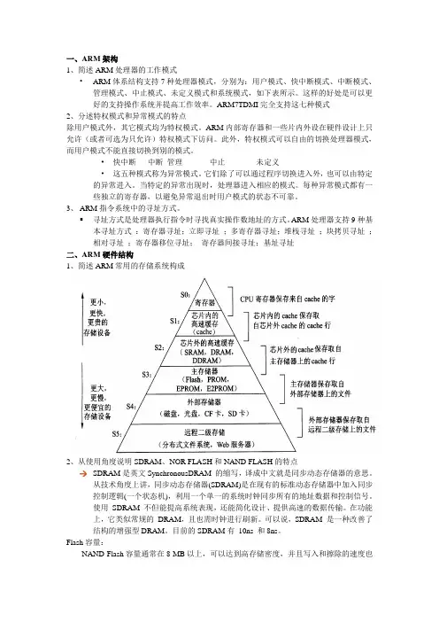 嵌入式系统复习提纲