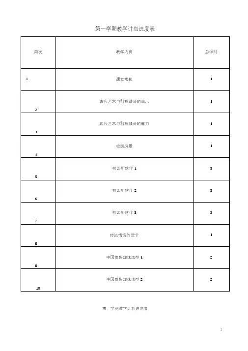 【冲刺必做】七年级美术上册全一册教案岭南版(考试必备试卷)