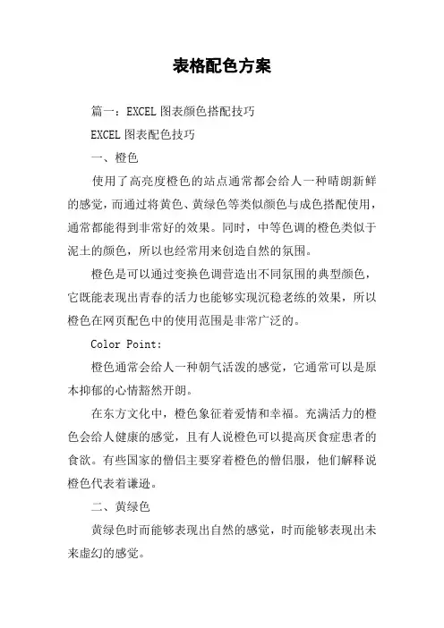 表格配色方案