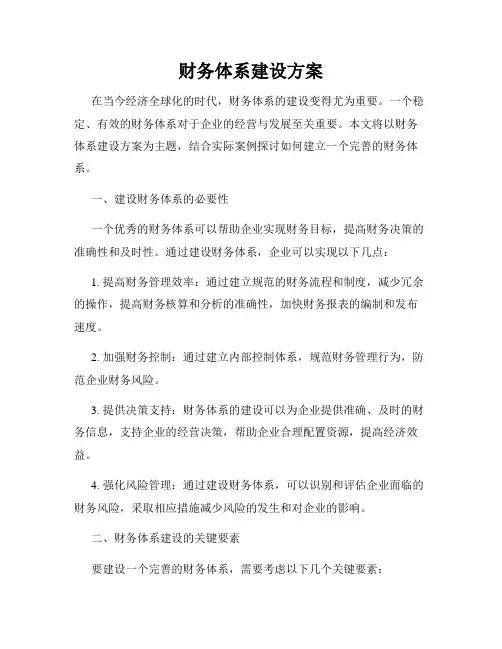 财务体系建设方案
