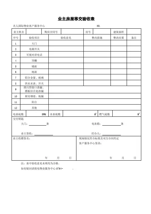 业主房屋移交验收表