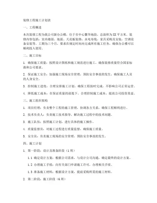 装修工程施工计划表