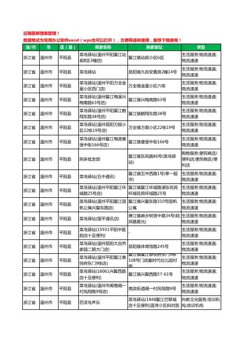 2020新版浙江省温州市平阳县菜鸟驿站工商企业公司商家名录名单黄页联系方式电话大全18家