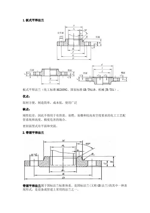 安装工程之12种法兰类型及密封面形式