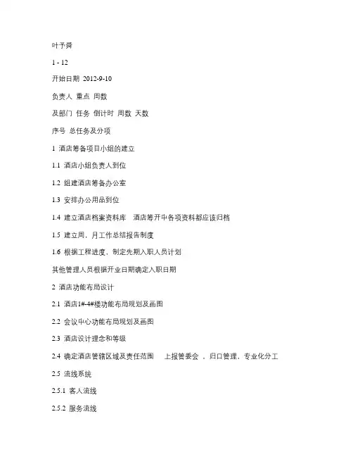 酒店管理筹建__酒店2013开业筹建计划表(叶予舜)