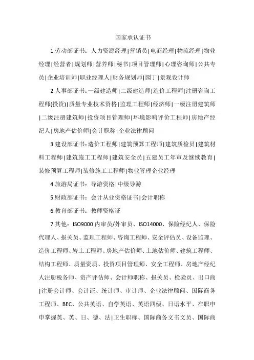 国家承认的执业资格证书